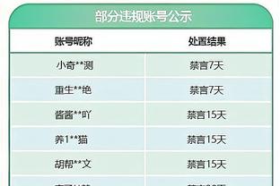 38年来首负！九人国足1:2遭中国香港逆转